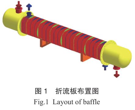 鈦管換熱器的工藝計算及經濟性分析