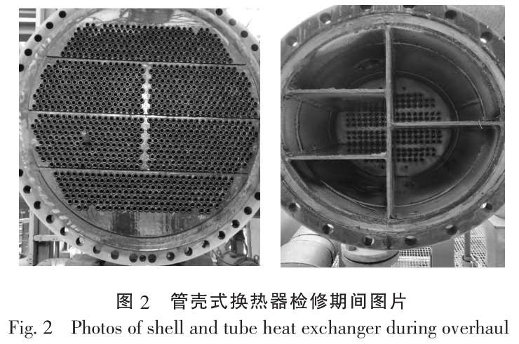 循環冷卻水換熱器腐蝕成因分析及改進措施